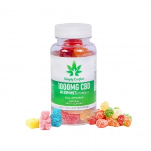 CBD Gummies